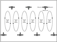 Ambient Air Cleaner Configuration